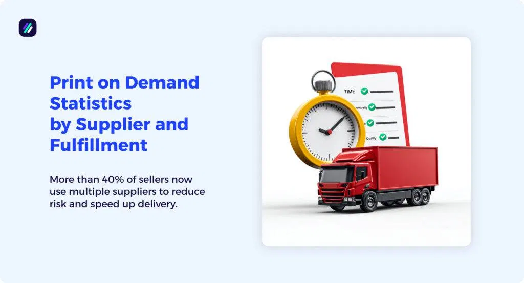 print on demand statistics by supplier and fulfillment