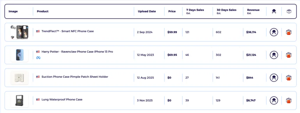 product view shopify product explorer zik analytics finding product then find suppliers
