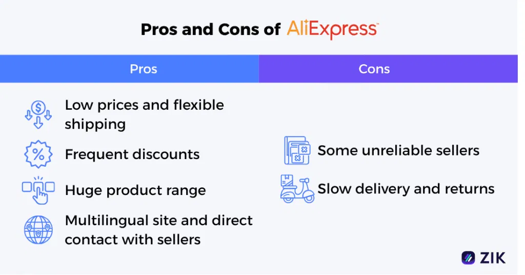 pros and cons of aliexpress