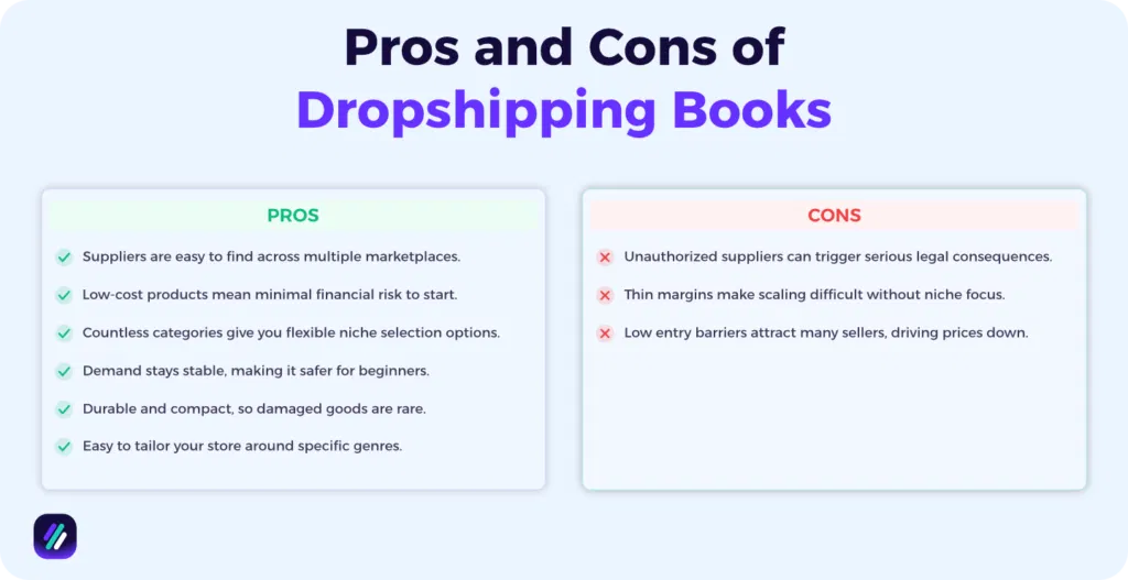 pros and cons of dropshipping books