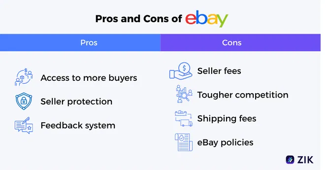 pros and cons of eBay