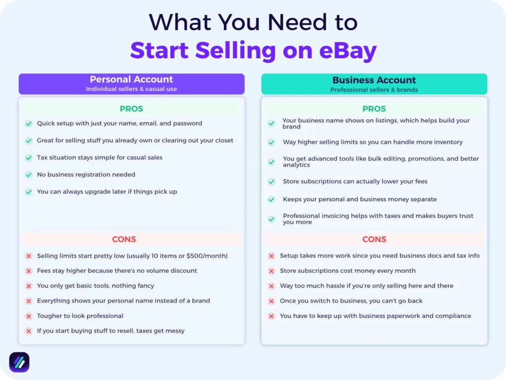 pros and cons of personal and business eBay account