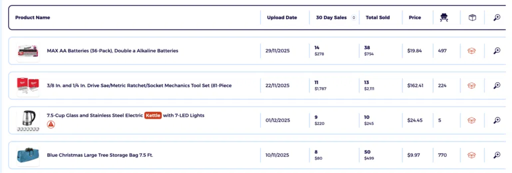 review best selling products of the competitor store