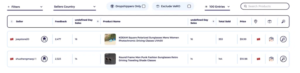 sunglasses dropshipping using zik analytics to validate product demand