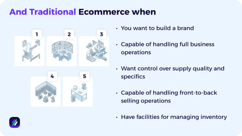 when to choose ecommerce over dropshipping