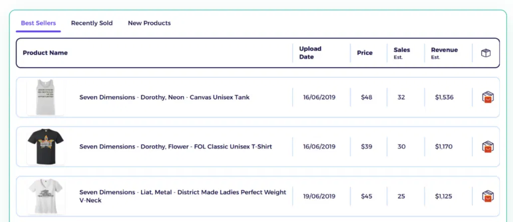 zik analytics competitor research feature