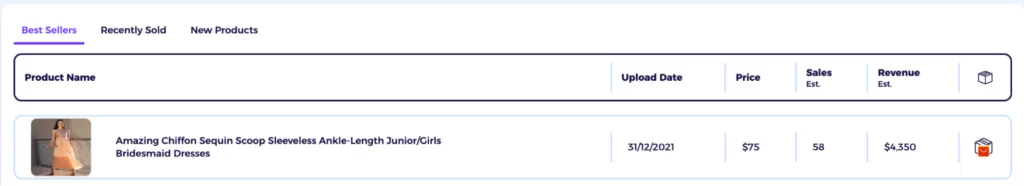 zik analytics find competitors best sellers and finding dropshipping suppliers