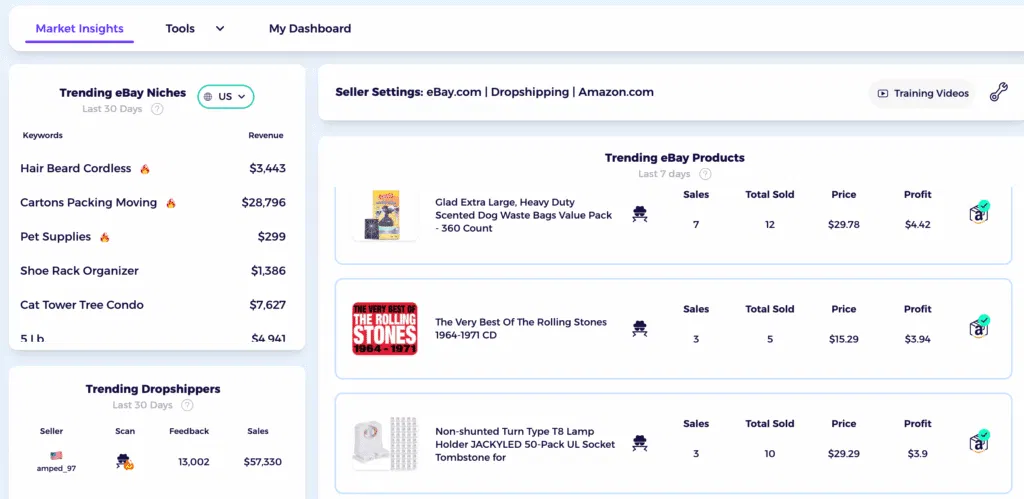 zik analytics market insights tool