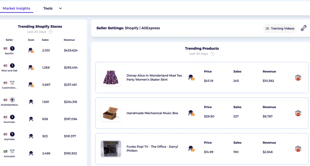 zik analytics shopify market insights