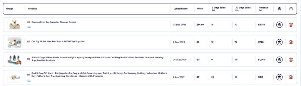 zik analytics shopify product explorer