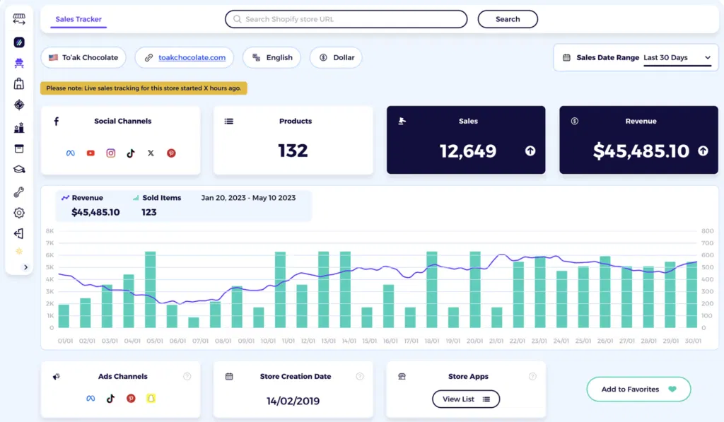 zik analytics shopify sales tracker