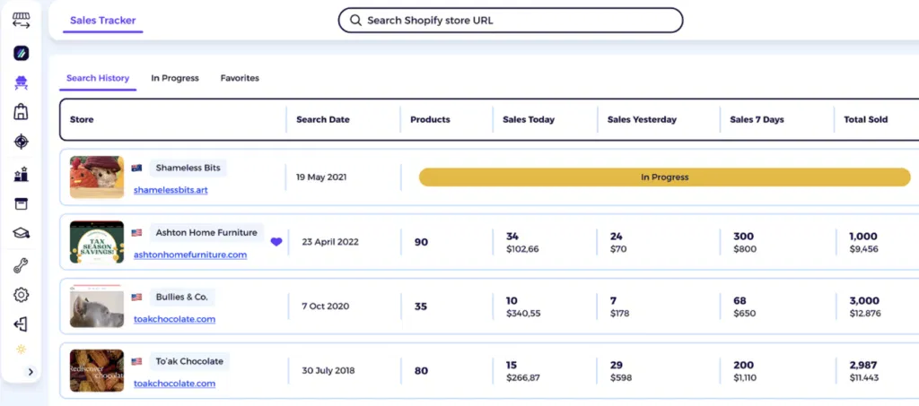 zik analytics shopify store analyzer