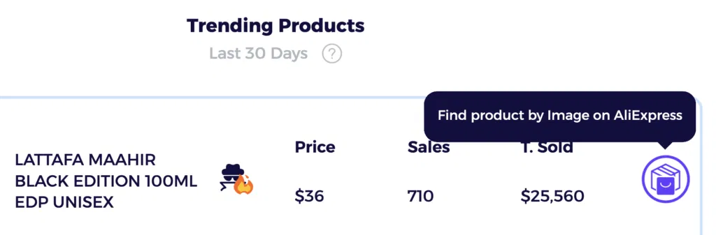 zik analytics supplier matching