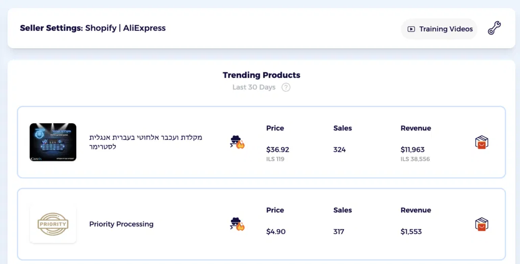 zik analytics trending items shopify market insights