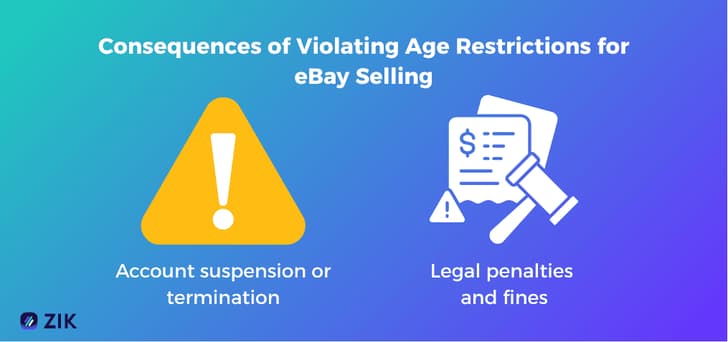 ebay tobacco policy How Old Do You Have to Be to Sell on eBay?
